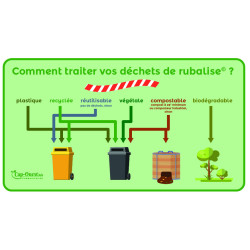 Rubalise plastique soldes 3 couleurs 100 mm x 100 m