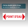 Flèche Aquilux 20x60 cm Point d'eau | Signalétique